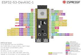 ESP32-S3