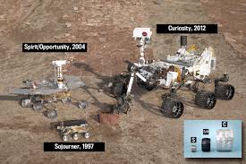 Here's what you need to an artist's rendering of the mars perseverance rover casting off its spacecraft's cruise stage before entering the martian atmosphere.credit. From Sojourner To Curiosity A Mars Rover Family Portrait The Atlantic