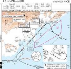 Cycle 1309 Pmdg 737ngx Lfmn Ils Approach Off Track