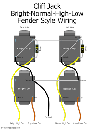 Each wiring diagram is shown with a treble bleed modification (a 220kω resistor in parallel with a 470pf cap) added to the volume pots. Input Jacks
