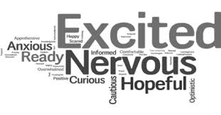 How To Use A Word Cloud To Present Employee Change Readiness To Stakeholders Farwell