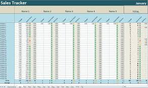 Improving employee performance requires doc. Sales Tracker Excel Template Sales Channels Performance Etsy