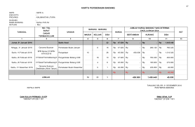 Kemudian, pada saat nanti melakukan stock opname, petugas stock opname harus menuliskan. Akuntansi Pemerintahan Pengelolaan Persediaan Dengan Metode Fifo 1 Dani Suluh Permadi