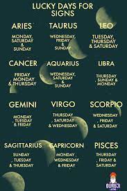Find out your lucky numbers, winning numbers for lottery, gambling, betting. Lucky Days For Your Zodiac Sign Aquarius And Libra Astrology Gemini And Virgo