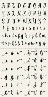 Full Alphabet Svg Font File Svg Happy Fun Script Cricut Font Etsy Lettering Tutorial Letras De Mao Do Alfabeto Ideias De Letras ¡empieza con nuestra plantilla gratuita de lettering con el abecedario! full alphabet svg font file svg happy