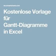 Kostenlose Vorlage Fur Gantt Diagramme In Excel Gantt Excel Smartsheet