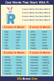 The spanish letter r is easy to pronounce but is often mispronounced by english speakers. Awesome Cool Words That Start With R English As A Second Language