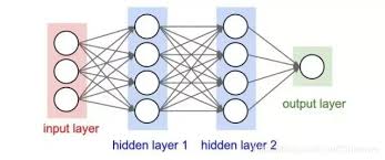 2020 年5 月– remaper