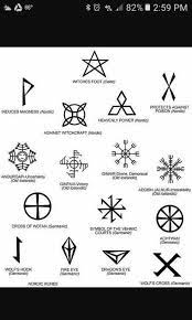 Pin By John Tabor On Wicca Nordic Symbols Mystic Symbols Norse Symbols