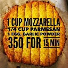 Keto Cheese Bread Low Carb Keto Recipes Keto Recipes Easy Recipes