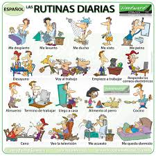 Daily Routines In Spanish Rutinas Diarias Woodward Spanish Rutinas Diarias Diario En Espanol Tiempo Presente Simple