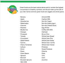 Pin On Recipes