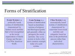 Stratification Chapter 14 Lecture Powerpoint Ppt Download