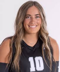 2025 Volleyball Roster