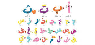 كيفية تعليم الحروف للأطفال موضوع