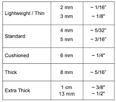 What is the best yoga mat thickness. What Is A Good Thickness For A Yoga Mat Online