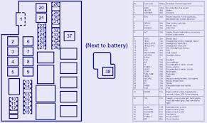 Mazda 3 bk fuse box diagra. Image Result For 2004 Mazda 3 Interior Fuse Box Diagram Diagram Graphing Wire