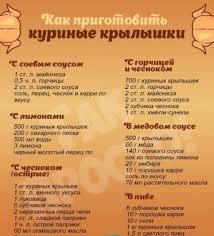 как приготовить горчицу в домашних условиях из горчичного порошка 1 Neprochitannyj Chat Prostaya Gotovka Edy Recepty Recepty Edy