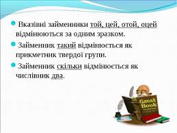 ЗАЙМЕННИКИ - презентація з української мови