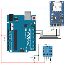 Guide to sd card module with arduino; Arduino Data Logger Using Sd Card And Dht11 Sensor Simple Projects