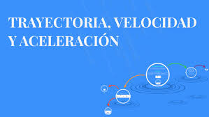Mejora tu banda ancha de forma óptima. Trayectoria Velocidad Y Aceleracion By Anine Mayo Lopez