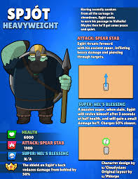 See more ideas about шпалери, ігри, герої marvel. Brawler Concept Spjot Brawlstars