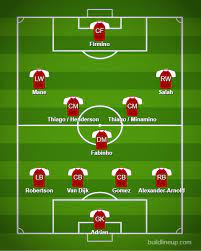 Lfc line up summer transfer | lfc transfer news. How Will Liverpool Lineup Against Everton In The Weekend In The Premier League