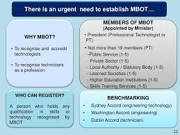 Technologists and technicians now have a clearer path towards gaining recognition through membership registration with the malaysia board of technologists (mbot). Ppt Open Day Proposed Establishment Of Malaysian Board Of Technologists Mbot Powerpoint Presentation Id 4752390