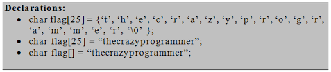 If control reaches the end of main without encountering a return. C Tokens Keywords Constants Identifiers Strings Operators Special Symbols The Crazy Programmer