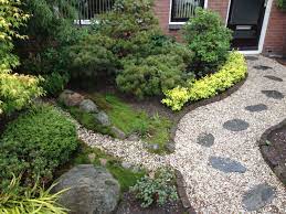 Japanse Voortuin Garden Inspiration Japanese Garden Garden