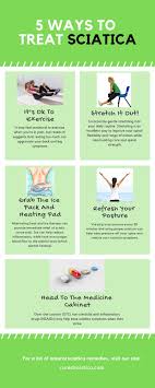Pin On Sciatica Treatment