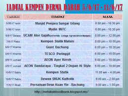 Tanpa oksigen, otak akan bertambah rosak dan bengkak sehingga. Jabatan Perubatan Transfusi Tabung Darah Hospital Melaka Jadual Kempen Derma Darah 5 Hingga 11 Jun 2017