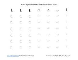 These Worksheets Or Booklet Contain The Arabic Alphabet In The Msa Modern Standard Arabic Order Alphabet Tracing Worksheets Alphabet Tracing Arabic Alphabet