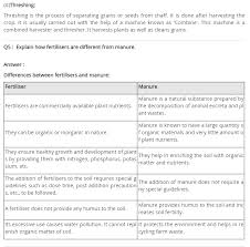 Ncert Solutions For Class 8 Science Crop Production And Management Crop Production And Management Class 8 Science