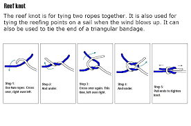 Reef Knot Print Reef Knot Knots Reef