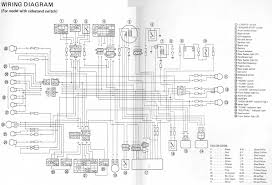 New 2017 yamaha v star 650 custom review youtube 2006. 2005 Yamaha V Star 1100 Wiring Diagram Wiring Diagram Replace Leader Archive Leader Archive Miramontiseo It