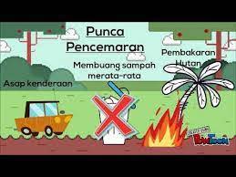 Faktor punca kesan & langkah. Laman Bahasa Melayu Spm Penulisan Karangan Berpandu Punca Punca Pencemaran Alam Sekitar
