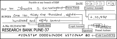 Automatic processing of handwritten bank cheque images: a survey