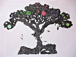 Puntillismo facil puntillismo paisaje dibujos con puntillismo puntillismo mandalas mandalas redondas cuadros con mandalas mandalas pintadas producción artística arbol de la vida pintura de puntos mandala art arte inspirador ideas de mosaico lecciones de arte arte aborigen pintura. Dibujo De Puntillismo De Arbol Bonito Y Facil Dibujo De Puntillismo De Arbol Bonito Y Facil Como Dibujar Un Arbol De Navidad De Manera Facil Unclaimedmusic Wall