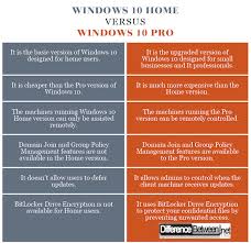 Difference Between Windows 10 Home And Windows 10 Pro
