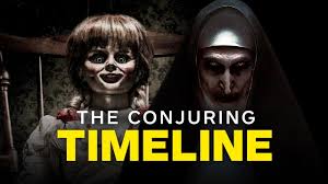 From the nun to the warrens, the crooked man to annabelle, the conjuring universe is a scary place. The Conjuring Universe Timeline In Chronological Order Youtube