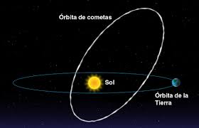2,627 likes · 24 talking about this. What Is A Meteor Shower Nasa Space Place Nasa Science For Kids