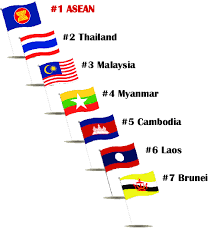 Through these commitments, asean services suppliers can expect an increasingly freer trade regime. Free Trade Agreement Preference For Eu Business 13 Download Scientific Diagram