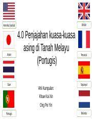 Demikian juga strategi dalam dakwah turut diselarikan dengan kepentingan pada masa itu. 4 0 Penjajahan Kuasa Kuasa Asing Di Tanah Melayu Portugis Pptx British Amerika Syarikat Jepun Siam 4 0 Penjajahan Kuasa Kuasa Asing Di Tanah Course Hero
