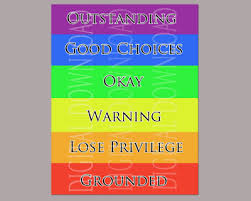 Behaviour Colour Clip Chart For Home Or At School 3