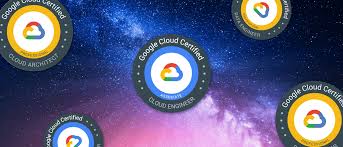 Gcp Certifications Path For 2021 Contino Global Transformation Consultancy