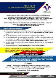Yayasan pembangunan usahawan ypu (terengganu entrepreneur development foundation). Yayasan Terengganu Posts Facebook