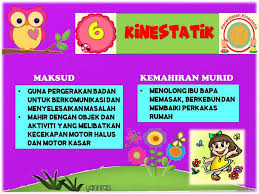 Ujian psikometrik membantu individu mengenalpasti kecenderungan, minat dan personaliti diri. Sk Desa Pinggiran Putra Pentaksiran Psikometrik Ppsi Pentaksiran Berasaskan Sekolah Pbs