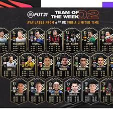 Jack grealish and ollie watkins made it into ea sports' fifa 21 team of the week for their performances against liverpool on sunday. Fifa 21 Kane Lewandowski Haaland Totw Der Super Sturmer