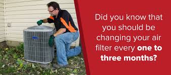 Yes, but it will absolutely damage your furnace in the process. Can I Run My Furnace Without A Filter Home Climates